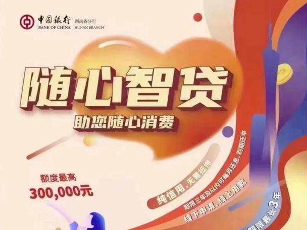 随借随还的贷款有哪些