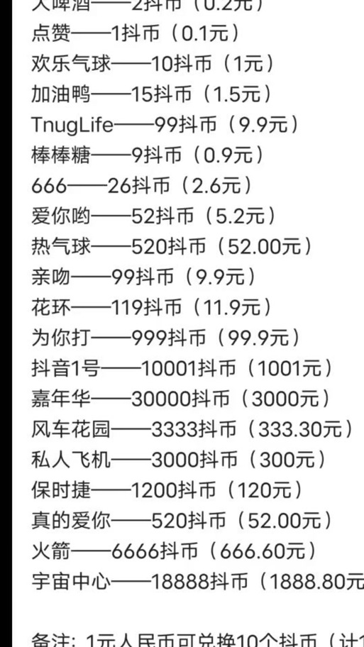 99个抖币是多少钱缩略图