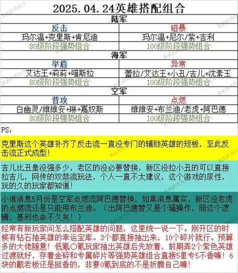 口袋奇兵最强陆军英雄搭配