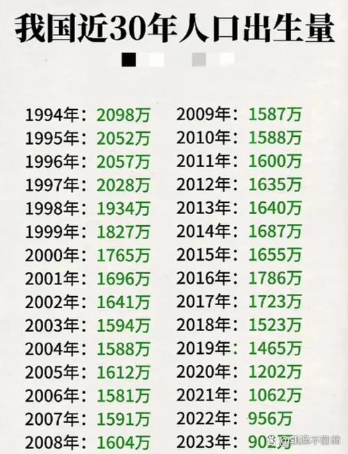 1600年中国人口缩略图