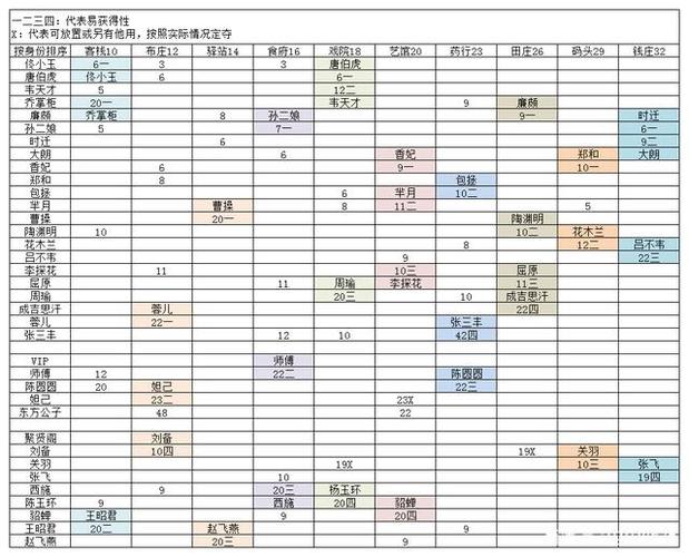 我是大东家 赚速
