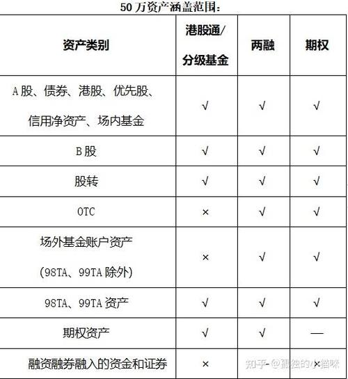 融资合约期限是多久