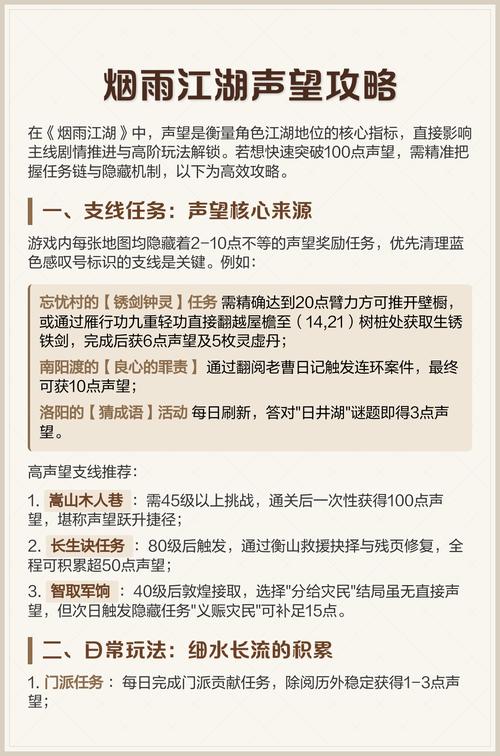 烟雨江湖如何快速获得声望缩略图