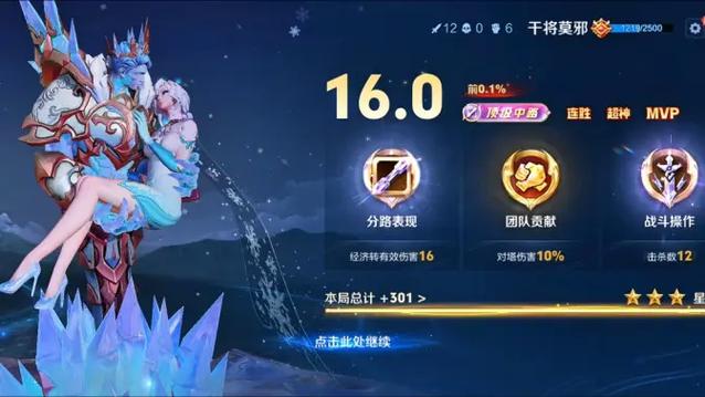 顶级中路16.0值不值得买