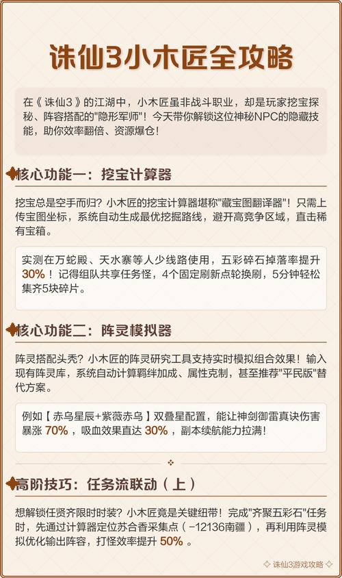 诛仙小木匠答题器