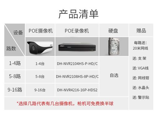大华摄像头售后24小时电话号码