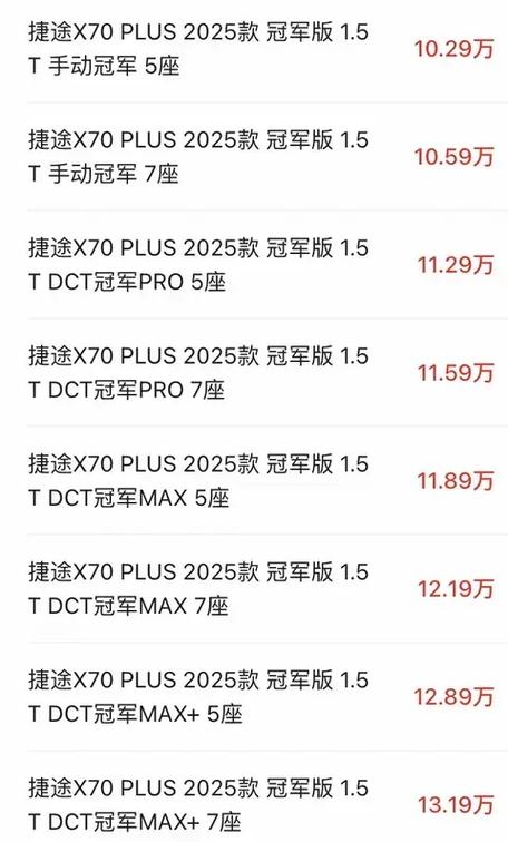 捷途x70plus冠军版配置缩略图