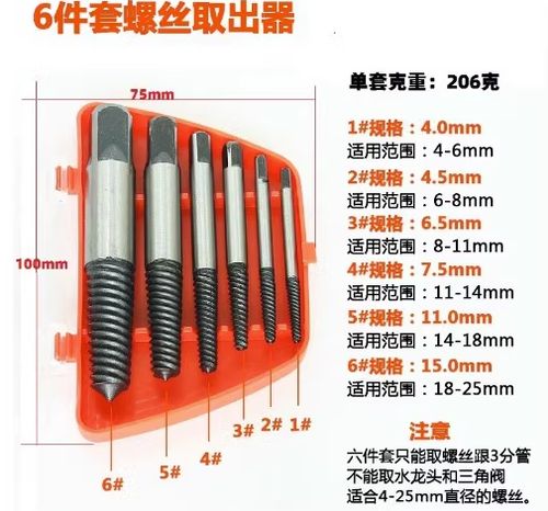 断丝锥取出的绝招