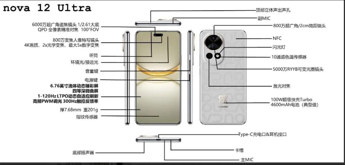 华为手机上的孔都是做什么用的