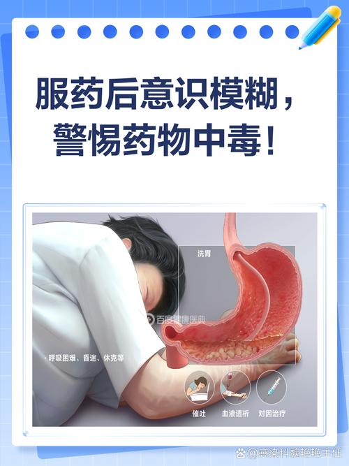 吞入强酸毒药可服用