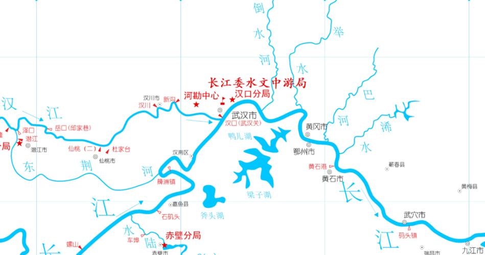 石首长江水文网