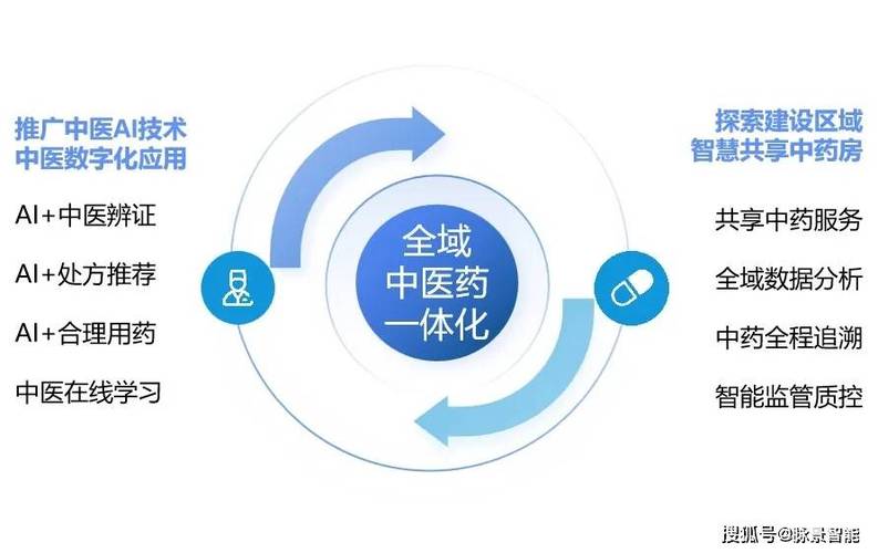 脉景官网