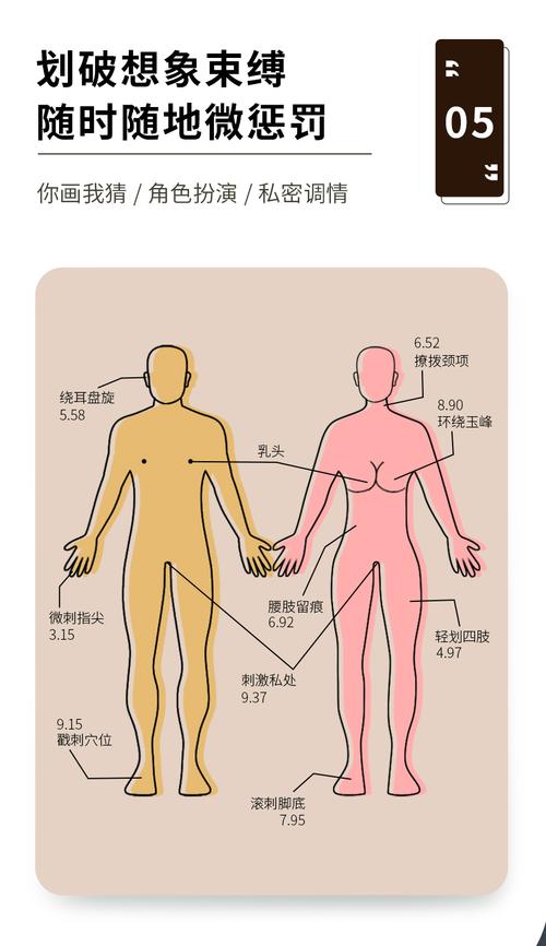 为什么挠脚掌心会痒呢缩略图