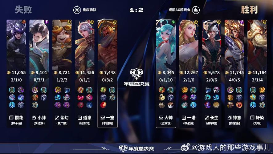 使用辅助羁绊进入前4名