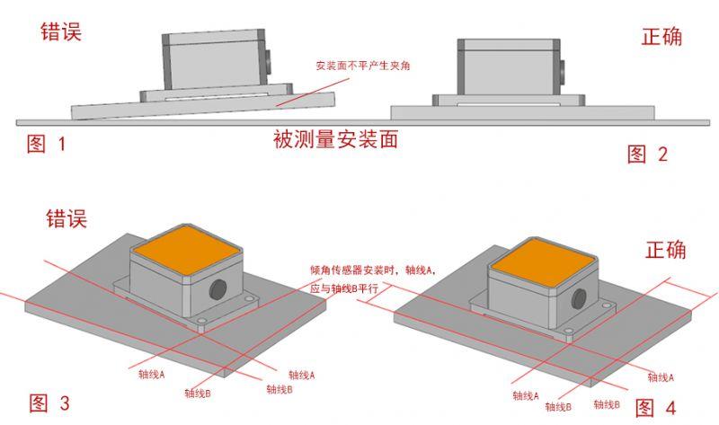 爱普生打印机最大倾斜角度设置