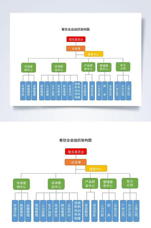 架构图word模板