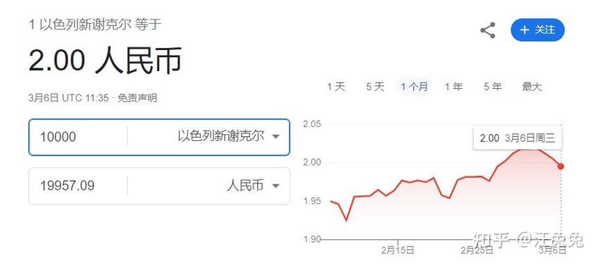 手机卡换回老设备支付宝转账还要验