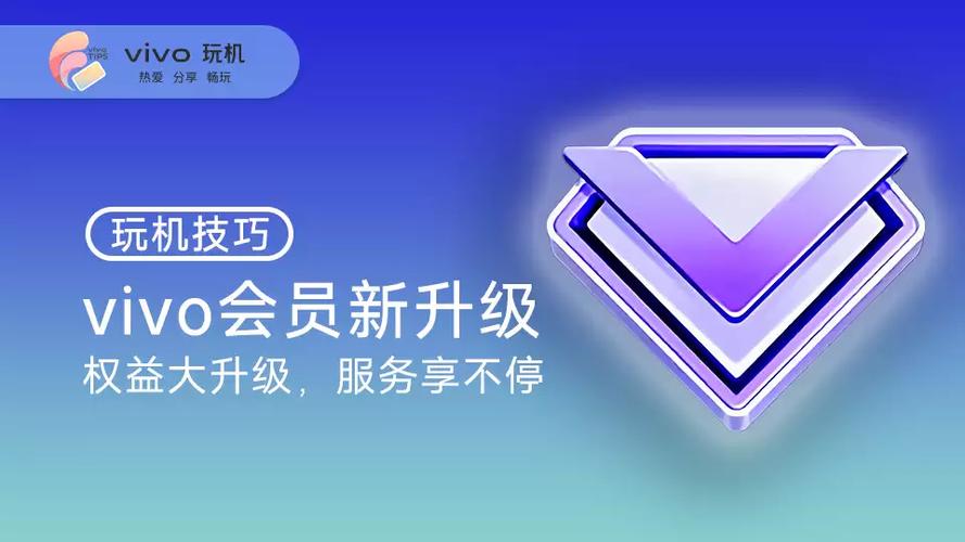 vivo怎么升级黄金会员