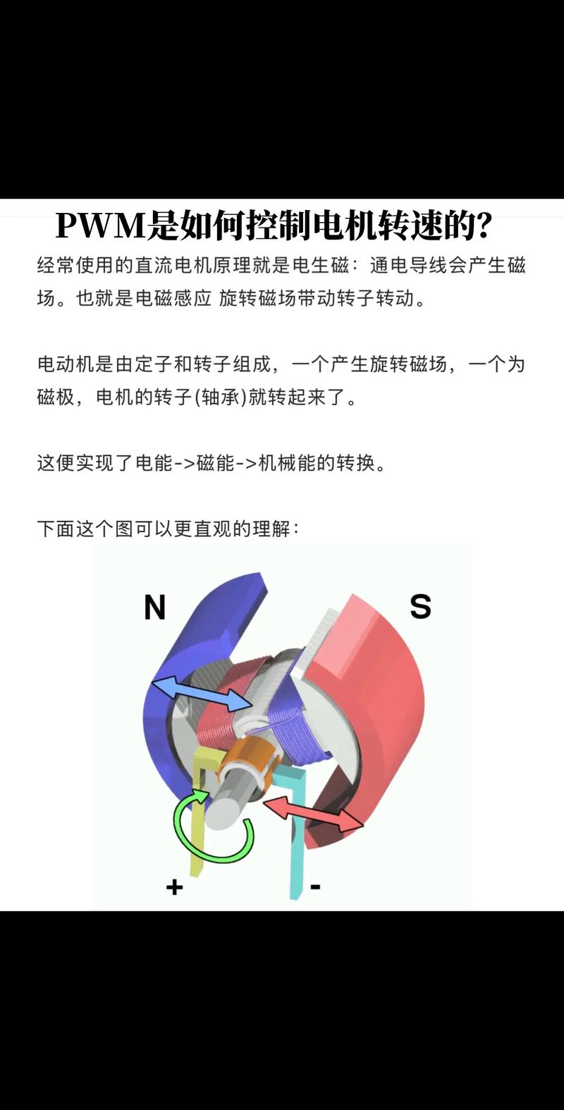 pwm控制电机转速