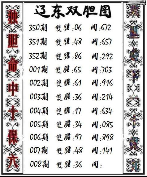 双飞大师双胆号码今天