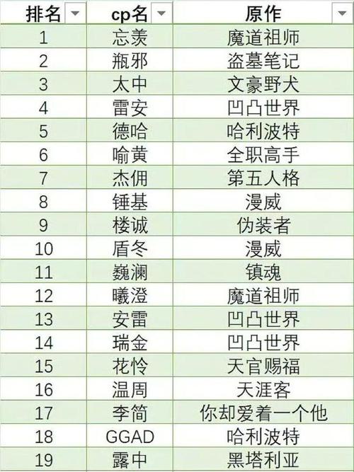 双人躲猫猫游戏排行榜缩略图