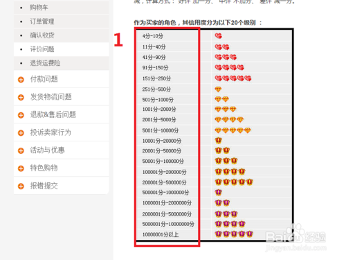 查看淘宝买家信誉的步骤