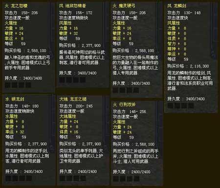 神泣25武器任务在哪接步骤