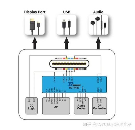 USB转485详细接线图缩略图