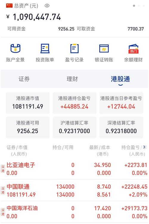 众币盈