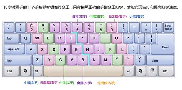 如何卸载金山打字通