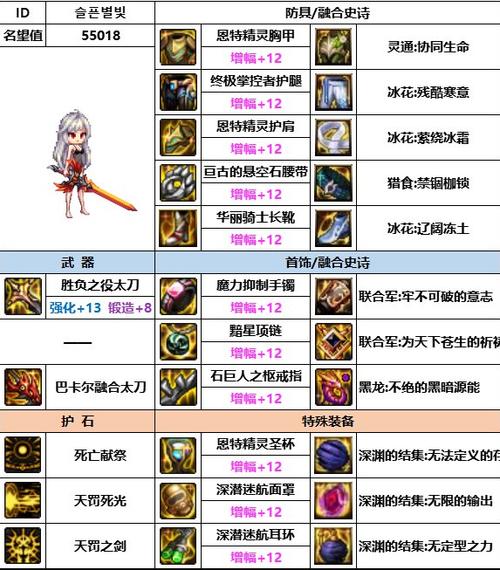 暗帝100级史诗套装选择