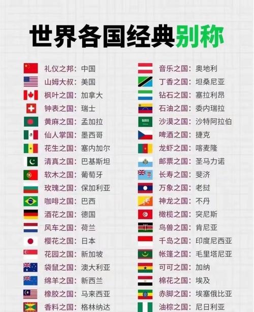 侏罗纪世界国际服安装包下载