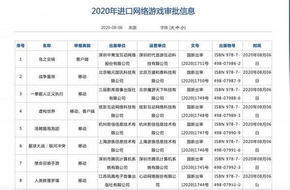 使命召唤手游过审了吗