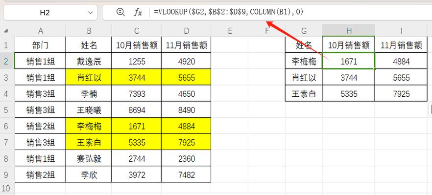 表格里出现双重表格