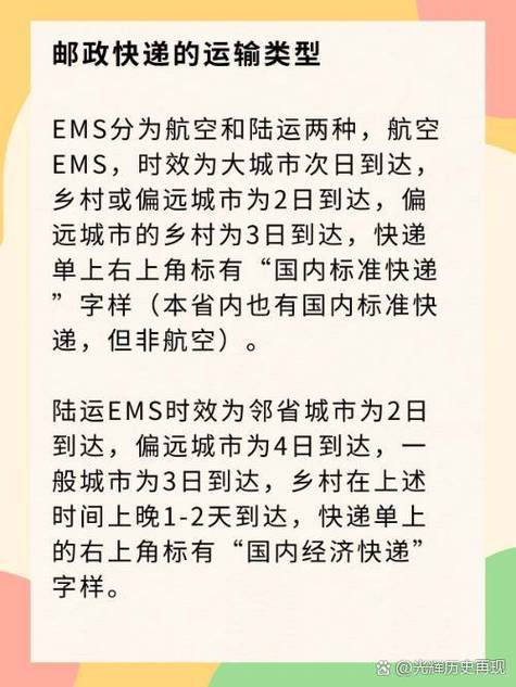 中国邮政快递一般几天到货缩略图