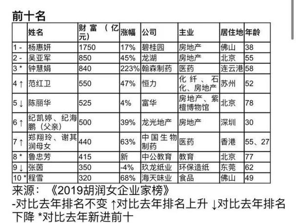 巨牛盈出名杨方配资