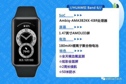 18g的HUAWEI Band 6是什么