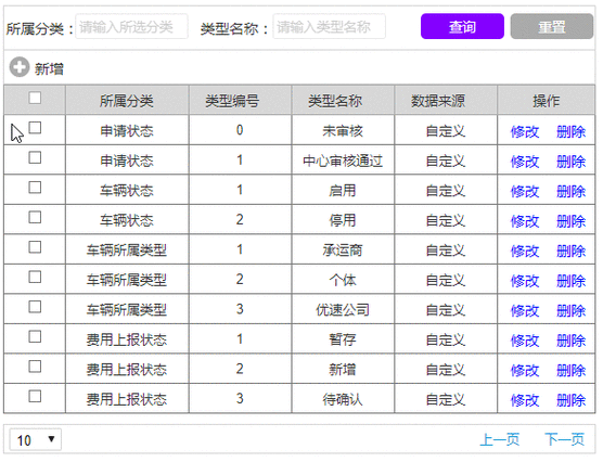 淘宝一个产品多个规格