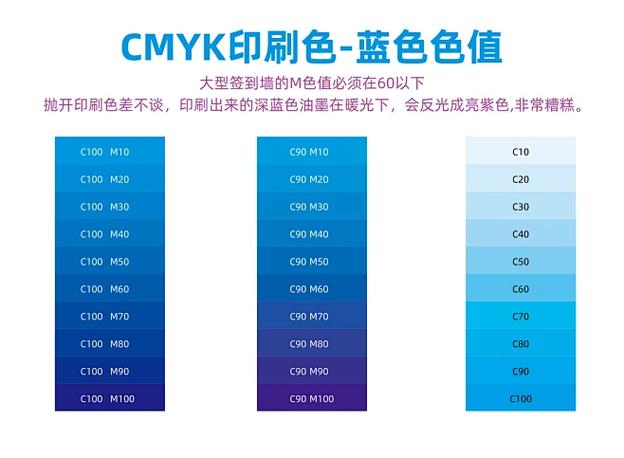 蓝色墨水的Cmyk是多少