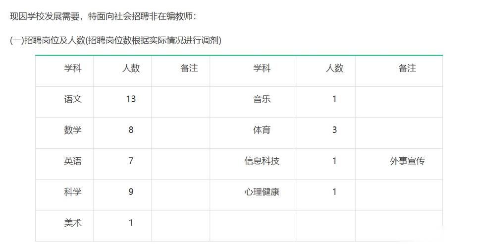 2023成都教师招聘公告