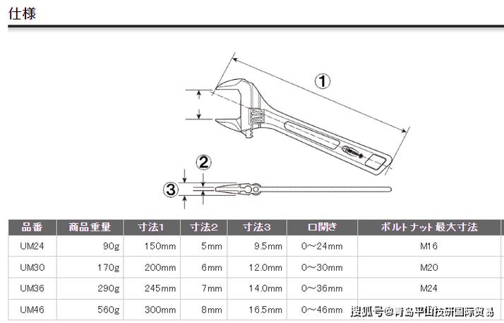 呆扳手开口尺寸标准截图