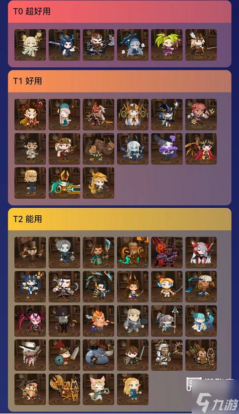 2026lol英雄梯度排行游戏截图