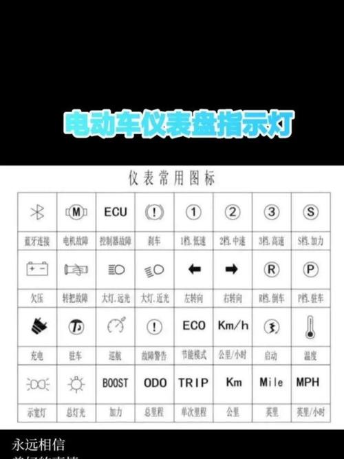 爱玛e2是什么故障
