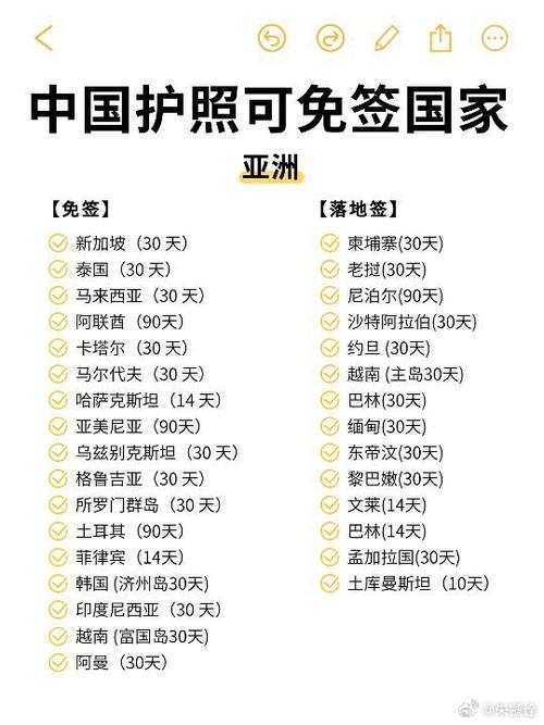 中国出国免签国家