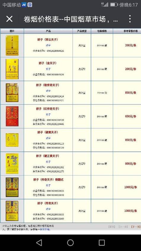 天子香烟价格表图大全缩略图