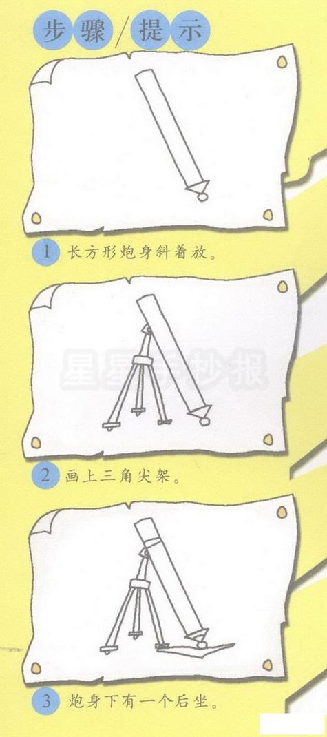 步骤的骤