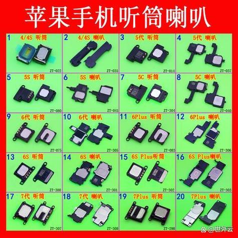 听筒和扬声器哪个声音大