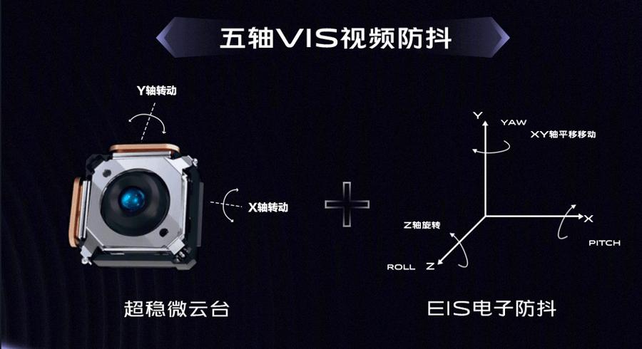 ais防抖和ois防抖哪个好