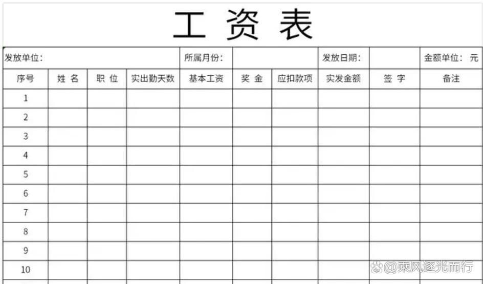 工资单模板
