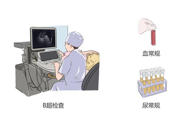 辅助过检测图标